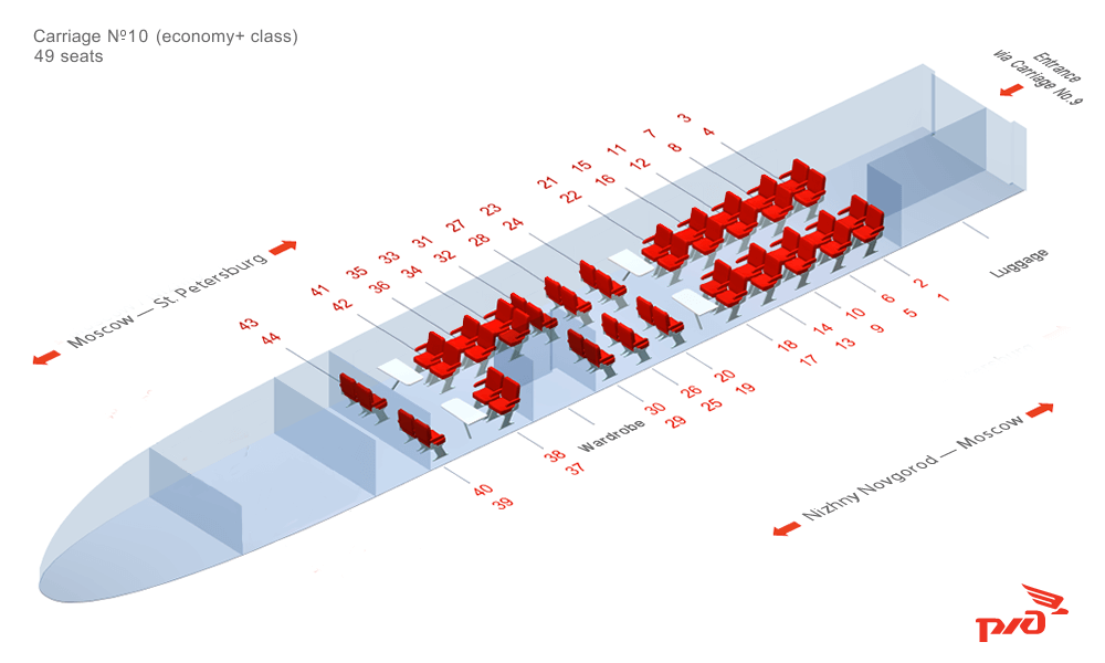 Carriage 10,20