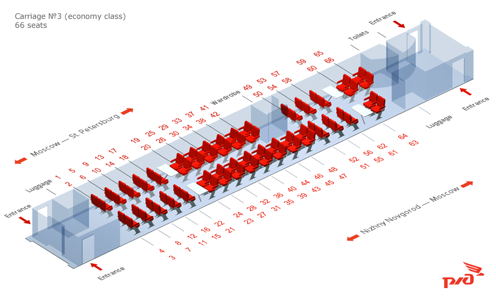 Carriage 3,13